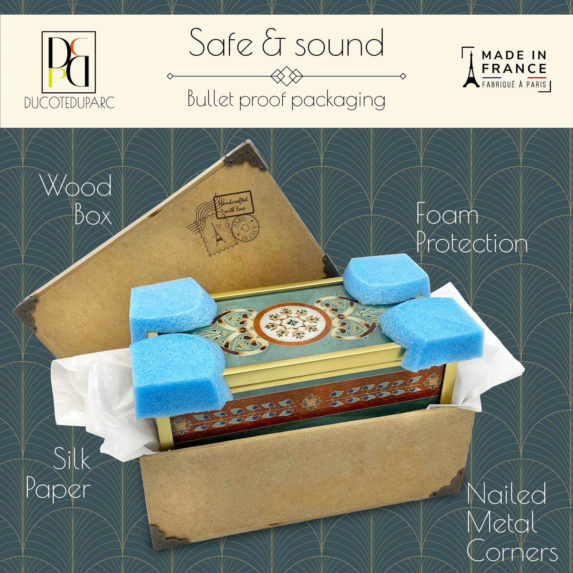 CFR packaging CFR packaging