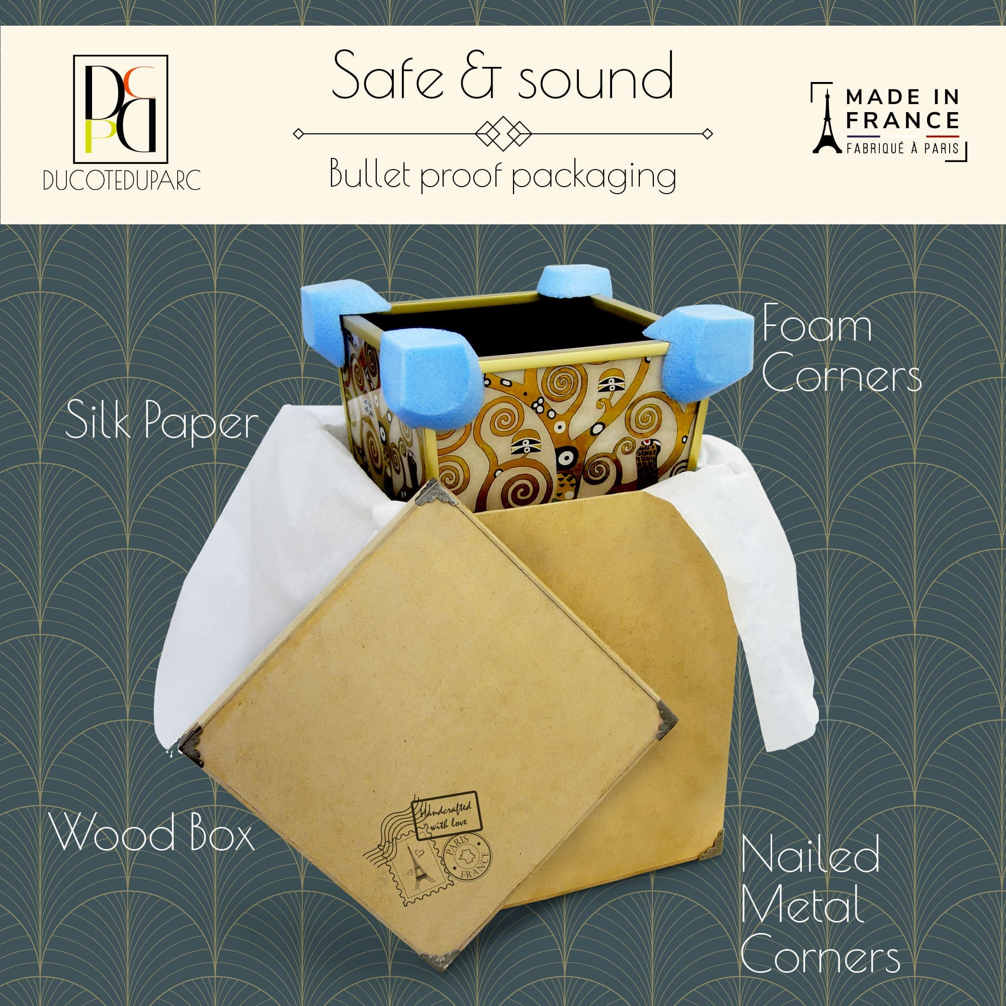 PAB packaging PAB packaging