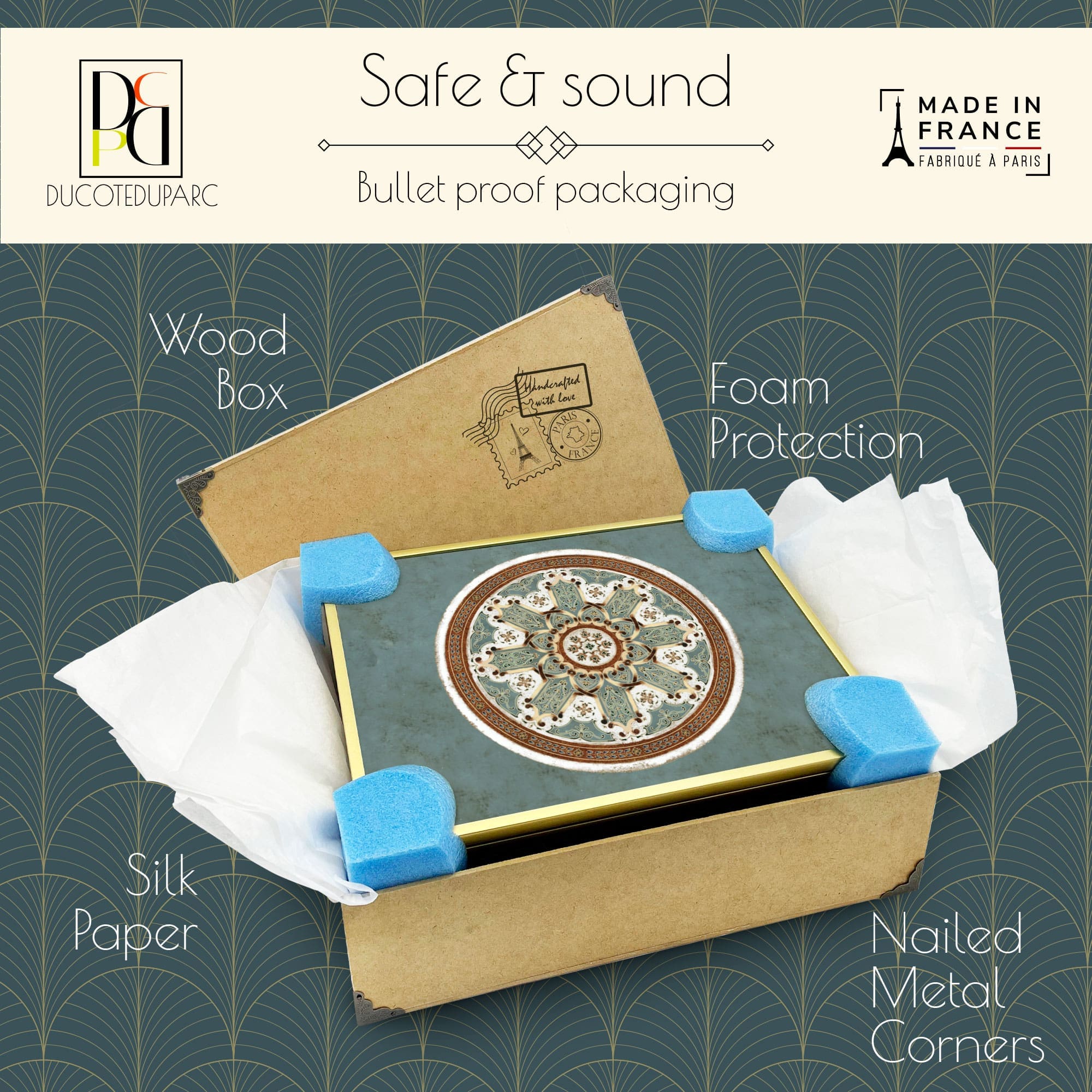 CTF packaging CTF packaging